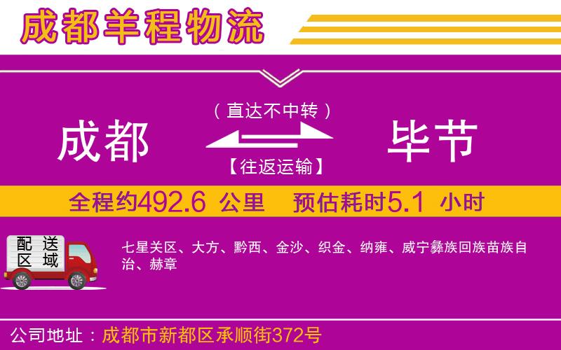 成都到畢節(jié)貨運(yùn)