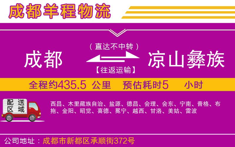 成都到?jīng)錾揭妥遄灾沃菸锪鲗?zhuān)線