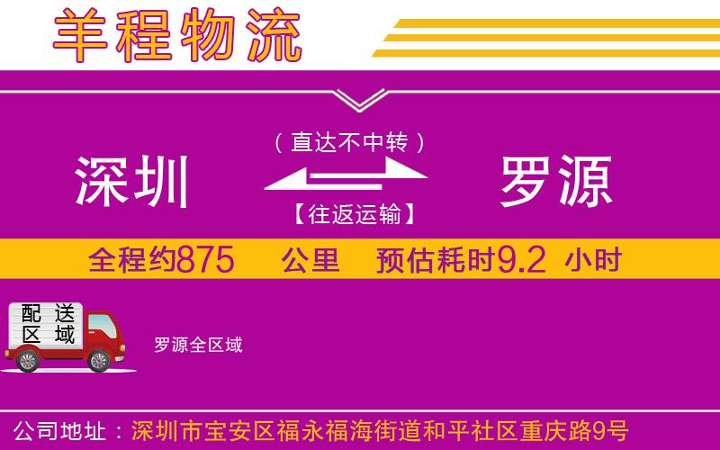 深圳到羅源物流專(zhuān)線(xiàn)