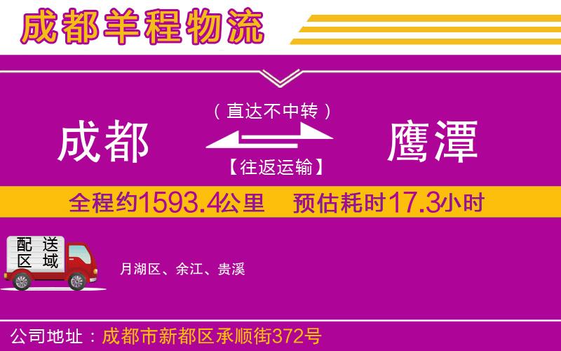 成都發(fā)鷹潭貨運公司