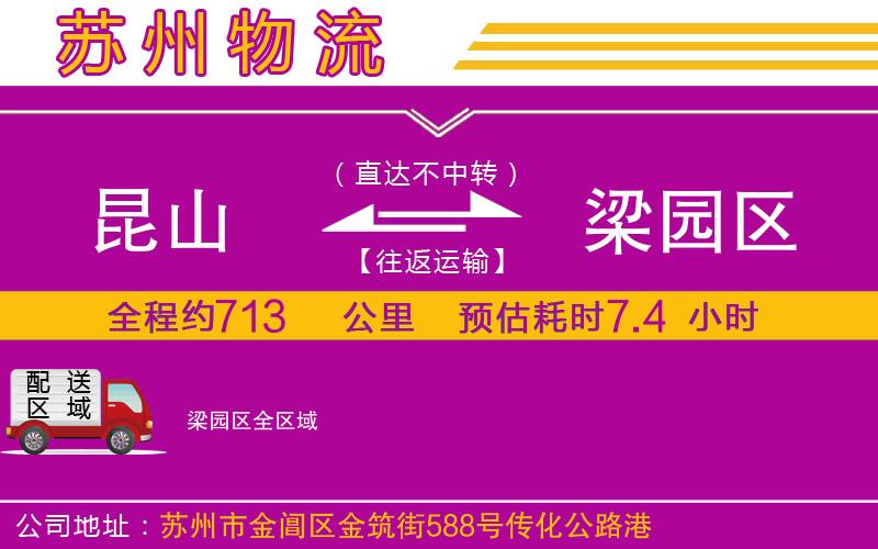 昆山到梁園區(qū)物流公司