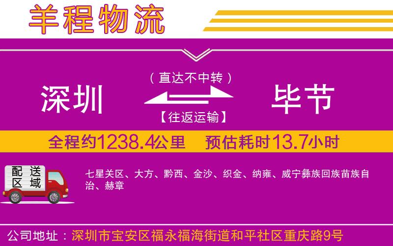 深圳到畢節(jié)貨運公司