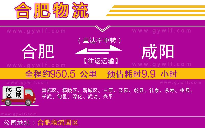 合肥到咸陽物流公司