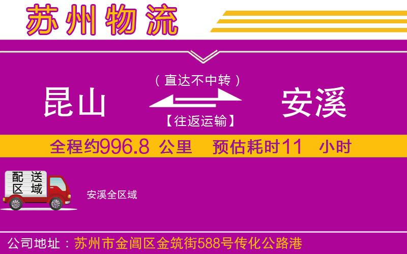 昆山到安溪物流公司