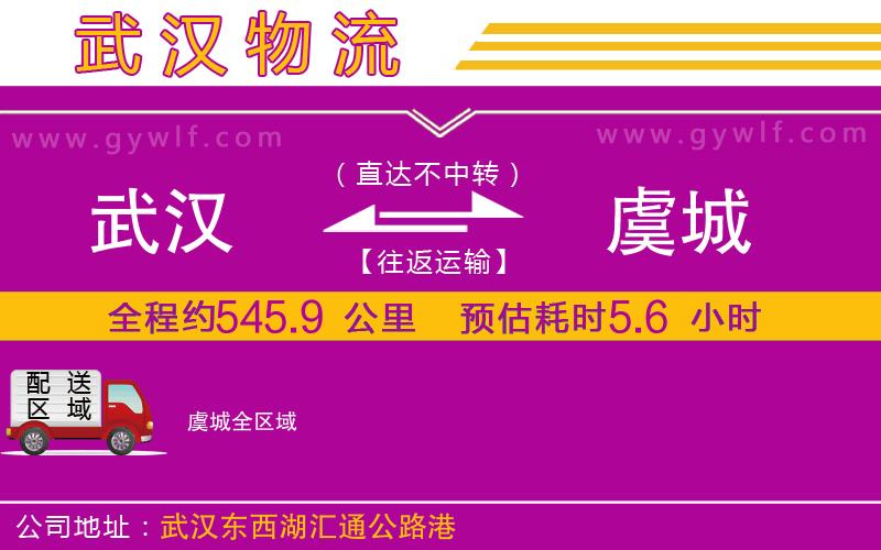 武漢到虞城物流專線