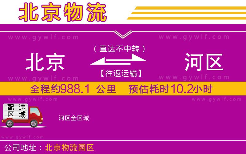 北京到?jīng)负訁^(qū)物流公司