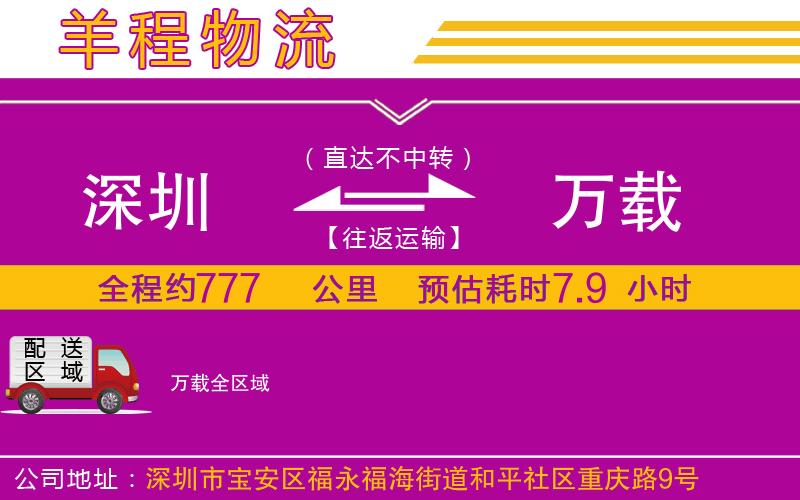 深圳到萬載貨運公司