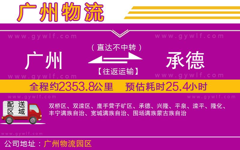 廈門到宜秀區(qū)物流公司