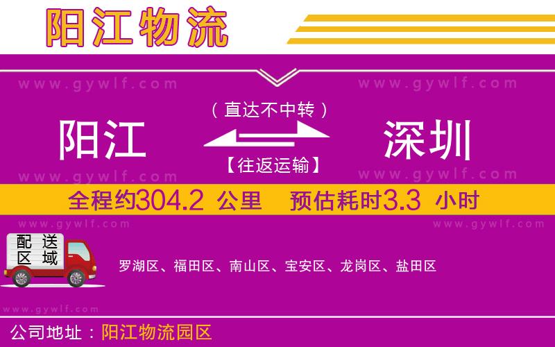 陽(yáng)江到深圳物流公司