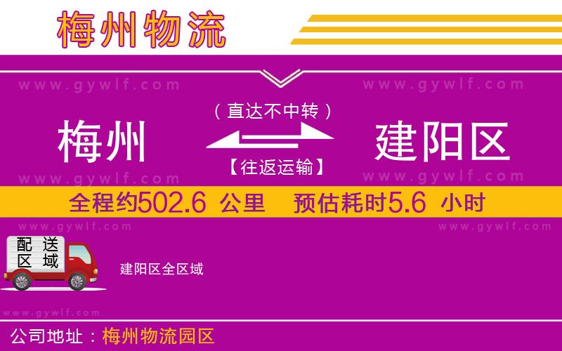 梅州到建陽區(qū)物流公司