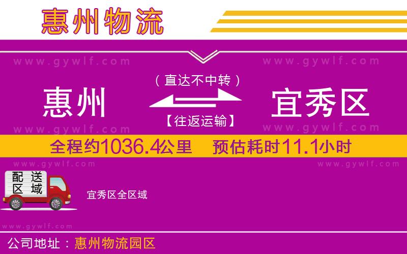 惠州到宜秀區(qū)物流公司