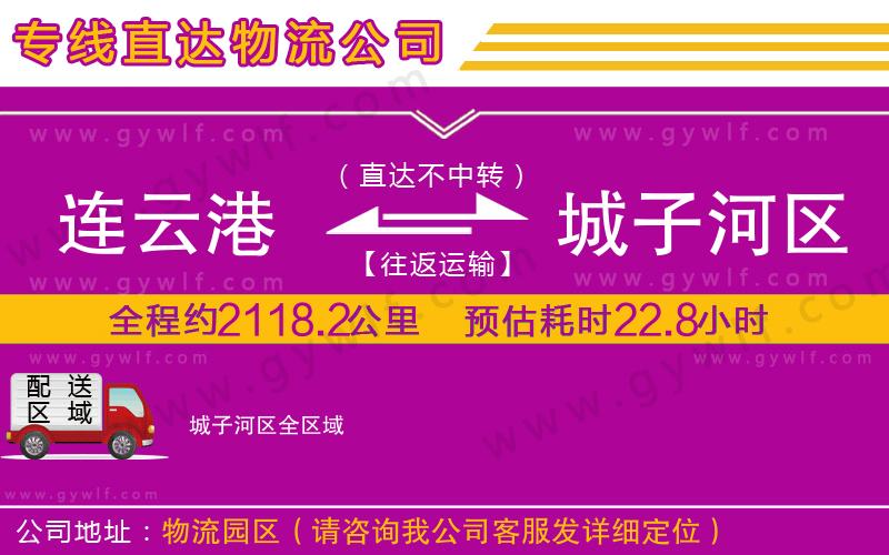 連云港到城子河區(qū)物流公司