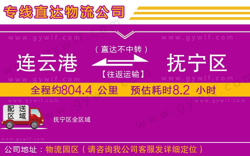 連云港到撫寧區(qū)物流公司