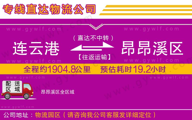 連云港到昂昂溪區(qū)物流公司