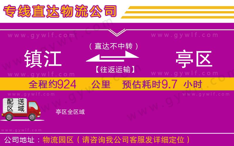 鎮(zhèn)江到猇亭區(qū)物流公司