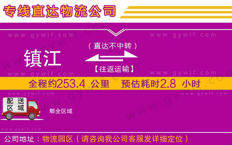 鎮(zhèn)江到郫物流公司