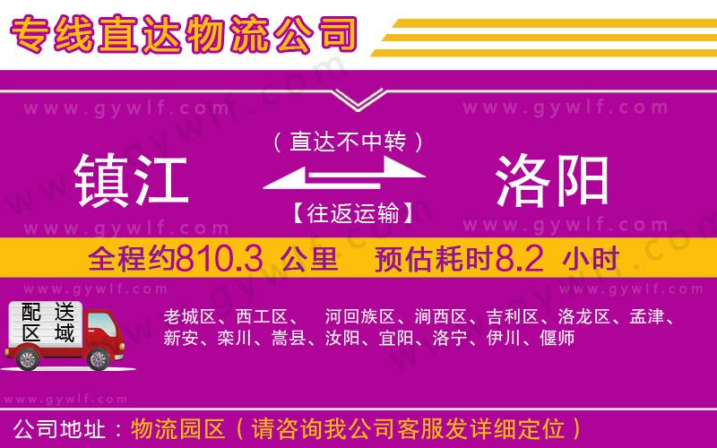 鎮(zhèn)江到洛陽(yáng)物流公司