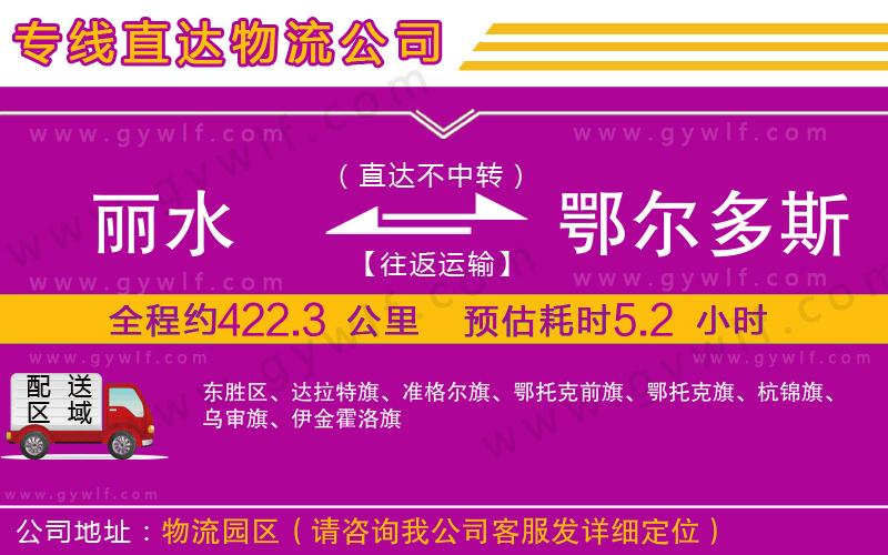 麗水到鄂爾多斯物流公司