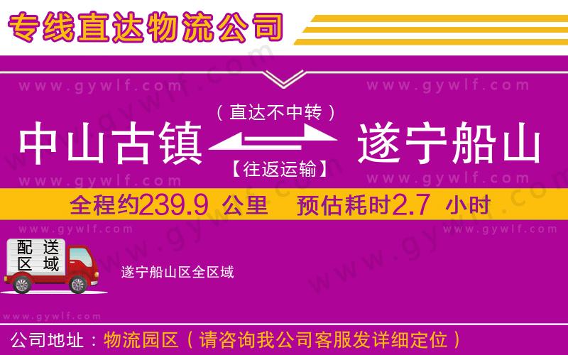 中山古鎮(zhèn)到遂寧船山區(qū)物流公司