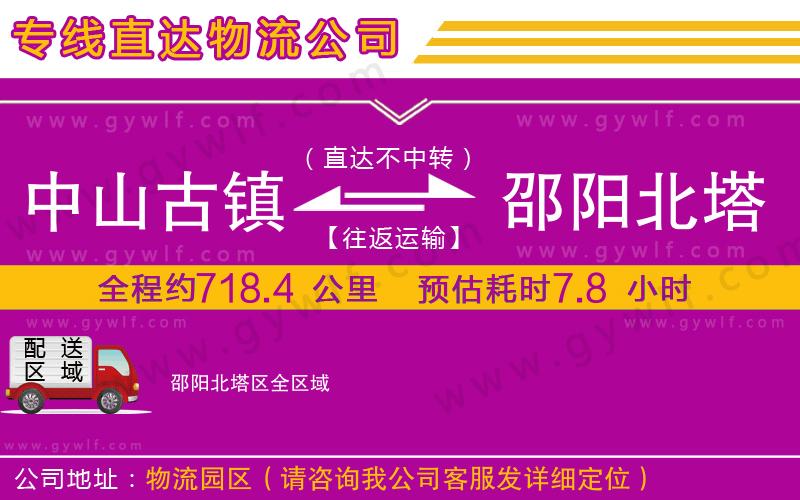 中山古鎮(zhèn)到邵陽(yáng)北塔區(qū)物流公司