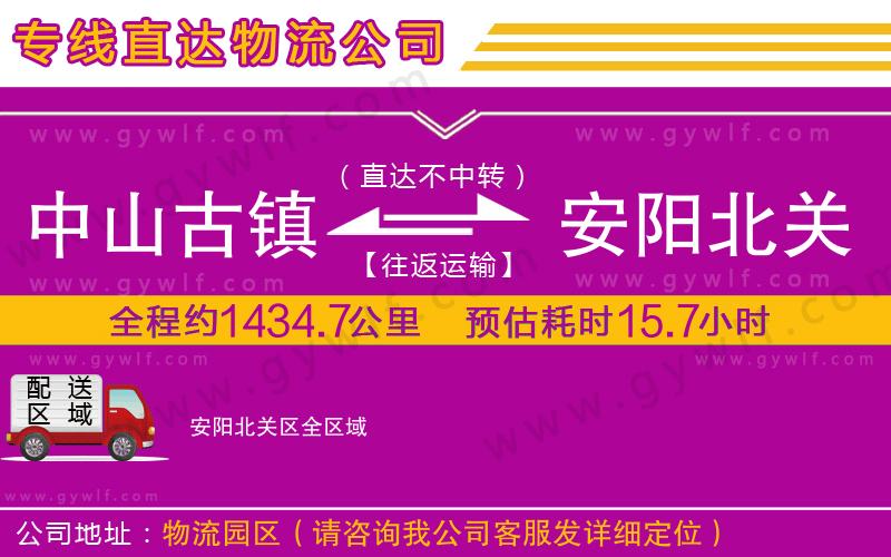 中山古鎮(zhèn)到安陽北關區(qū)物流公司