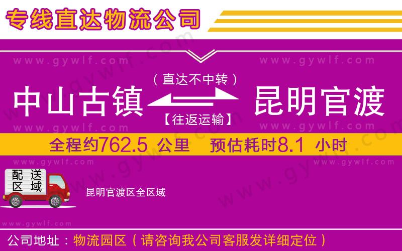 中山古鎮(zhèn)到昆明官渡區(qū)物流公司