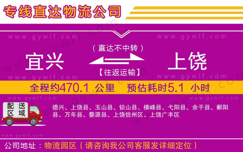 宜興到上饒物流公司