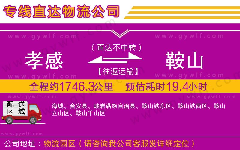 孝感到鞍山物流公司