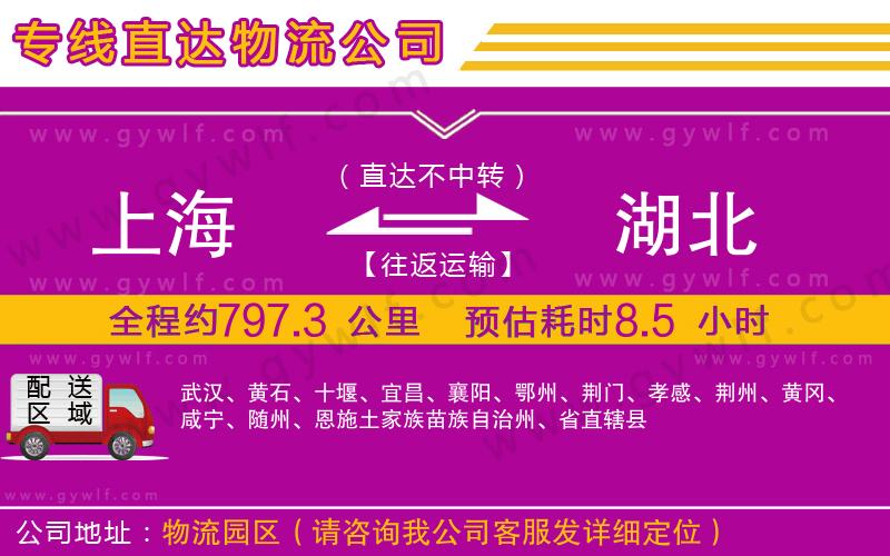 上海到湖北貨運(yùn)專線