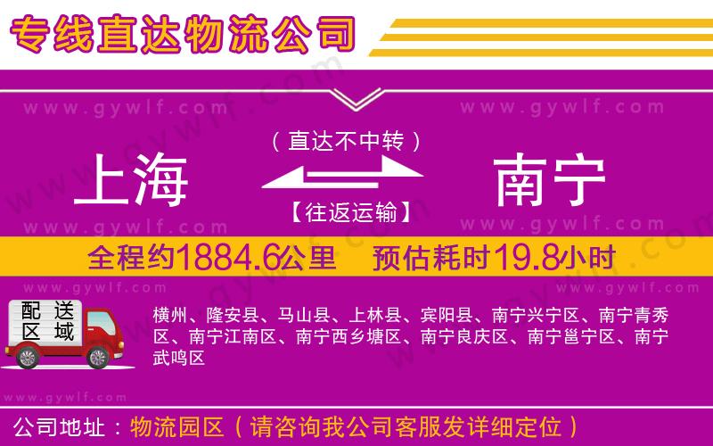 上海到南寧貨運(yùn)專線