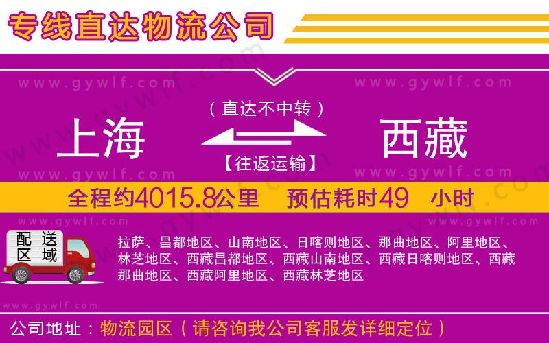 上海到西藏物流專(zhuān)線