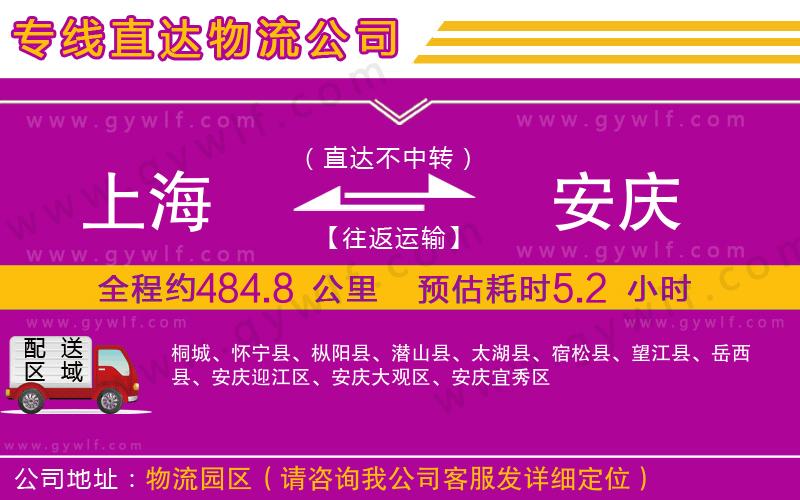 上海到安慶貨運(yùn)公司