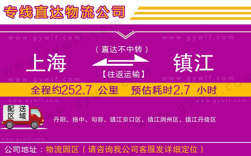 上海到鎮(zhèn)江物流