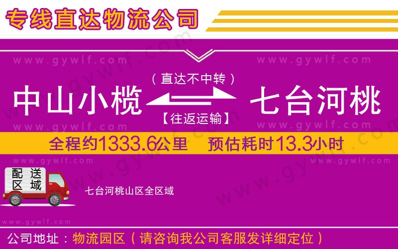 中山小欖到七臺河桃山區(qū)物流公司