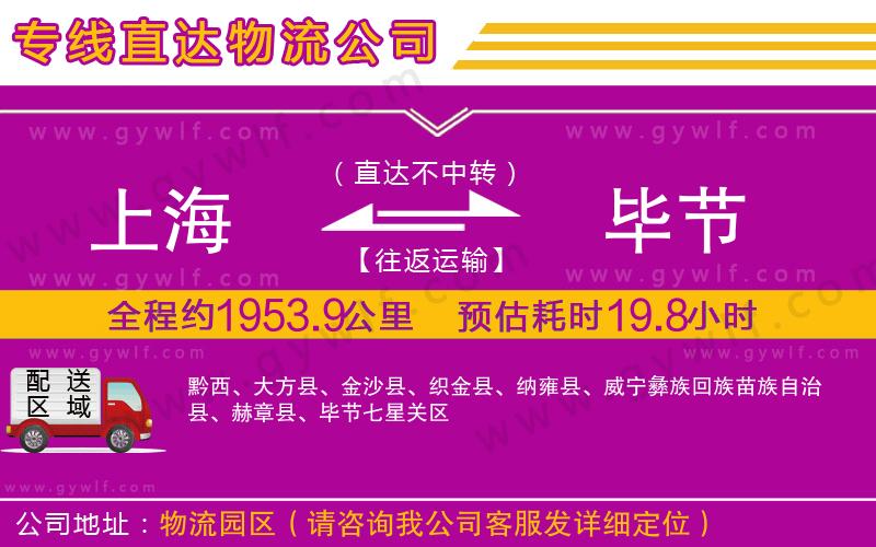 上海到畢節(jié)物流