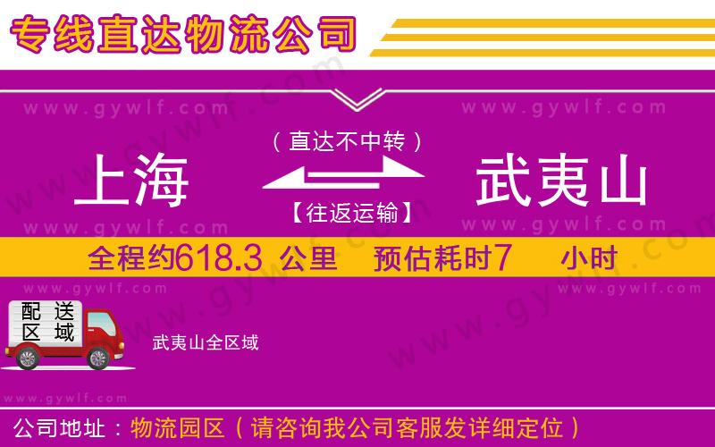 上海到武夷山貨運(yùn)專線