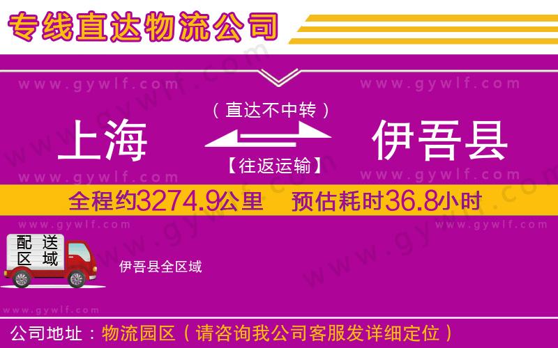 上海到伊吾縣貨運(yùn)專(zhuān)線(xiàn)