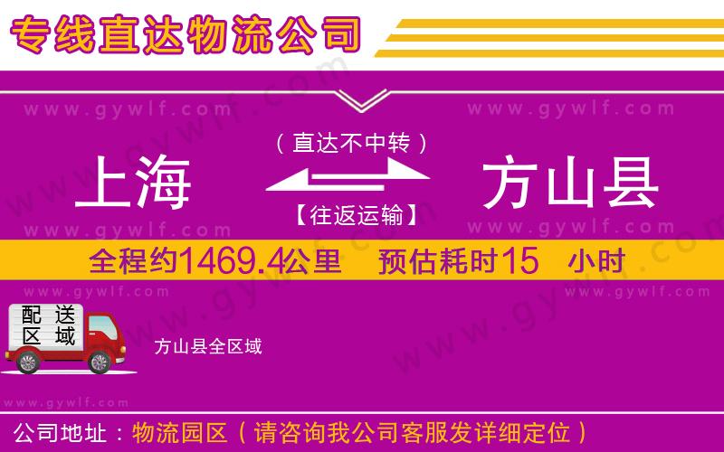 上海到方山縣貨運(yùn)公司