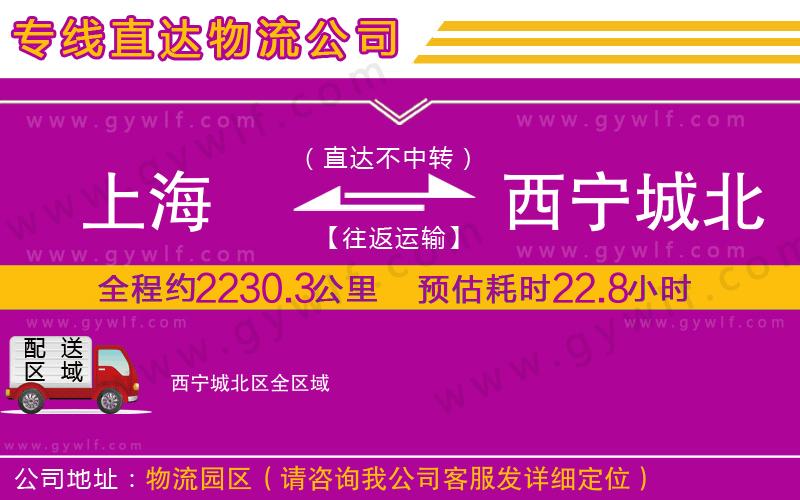 上海到西寧城北區(qū)貨運(yùn)專線
