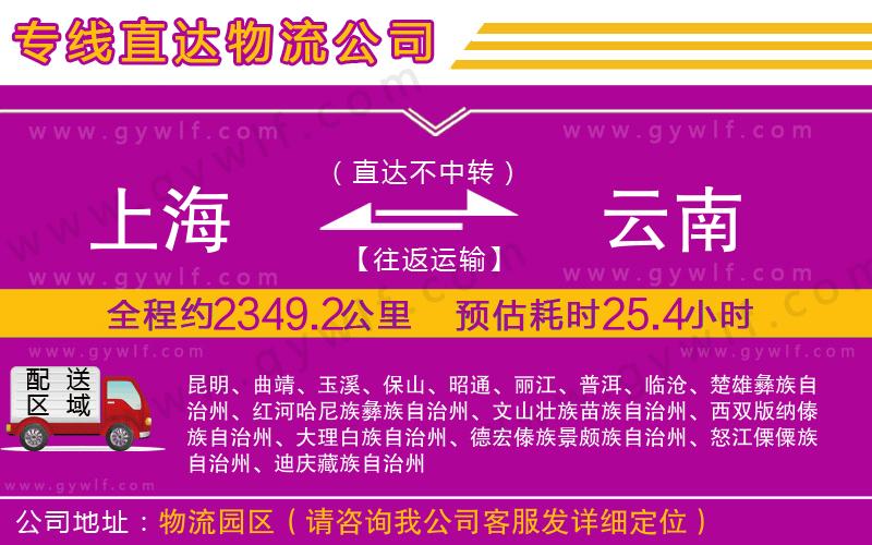上海到云南物流專線