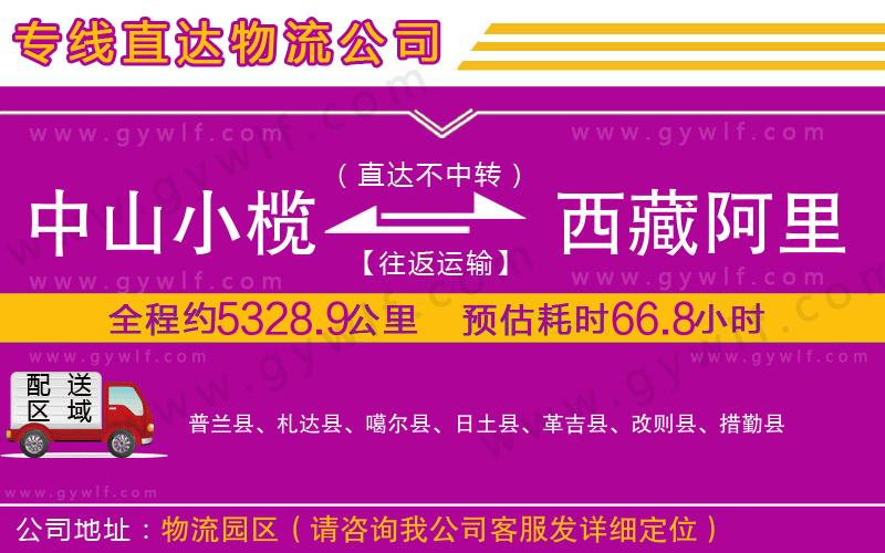 中山小欖到西藏阿里地區(qū)物流公司