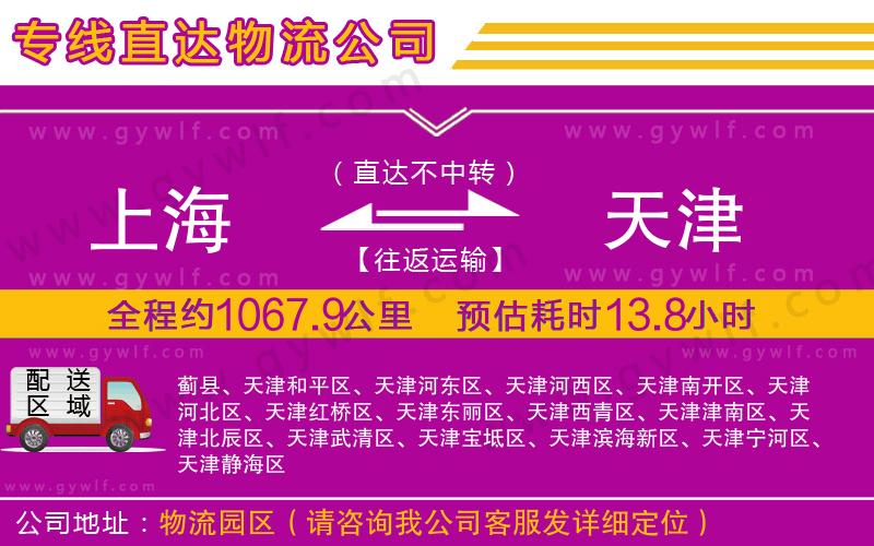 上海到天津貨運(yùn)專線