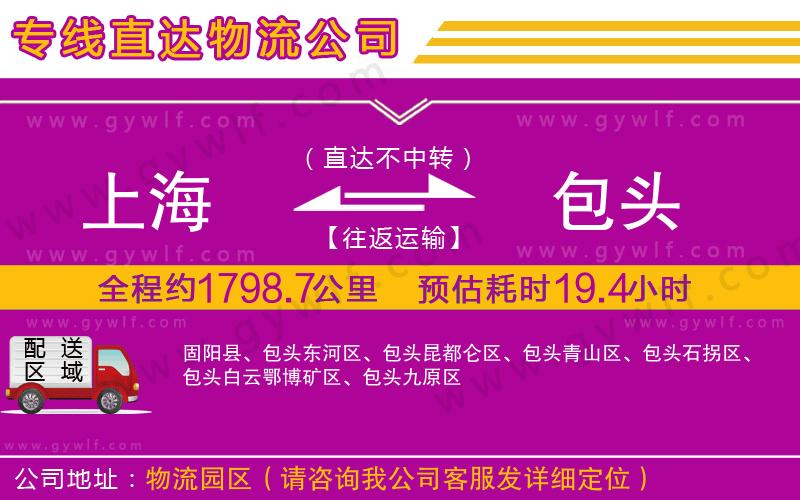 上海到包頭物流專(zhuān)線