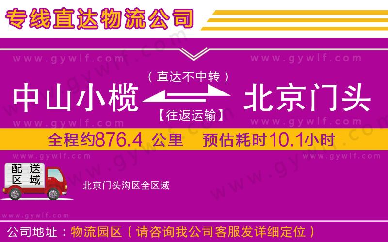 中山小欖到北京門頭溝區(qū)物流公司