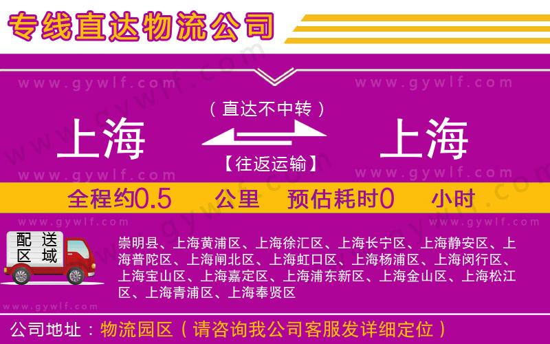 上海到上海貨運(yùn)專(zhuān)線(xiàn)