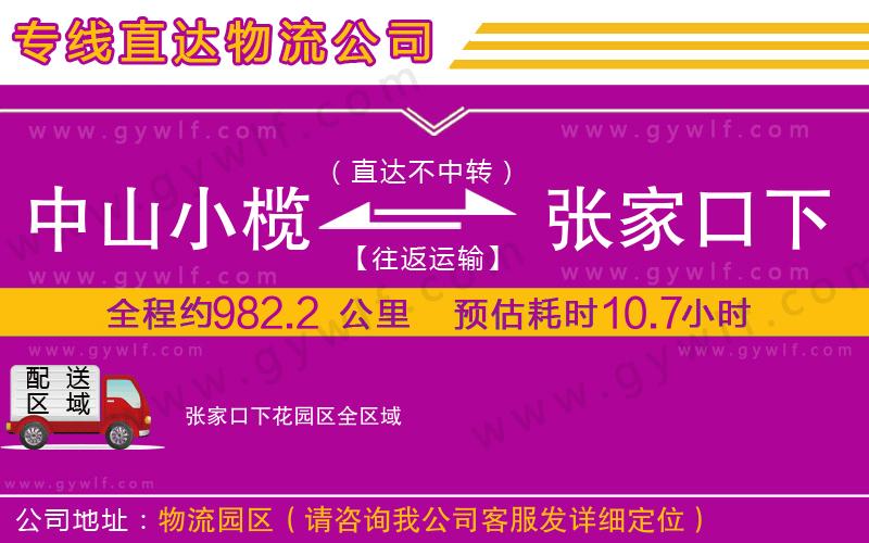 中山小欖到張家口下花園區(qū)物流公司