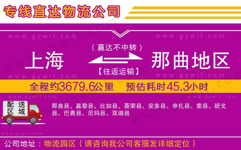 上海到那曲地區(qū)貨運專線