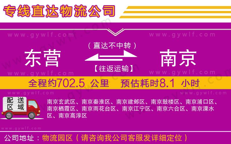 東營(yíng)到南京物流公司