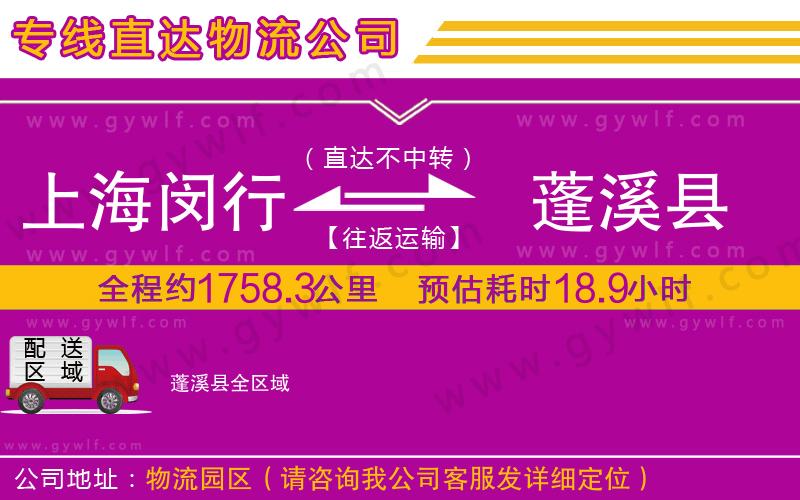 上海閔行區(qū)到蓬溪縣物流公司