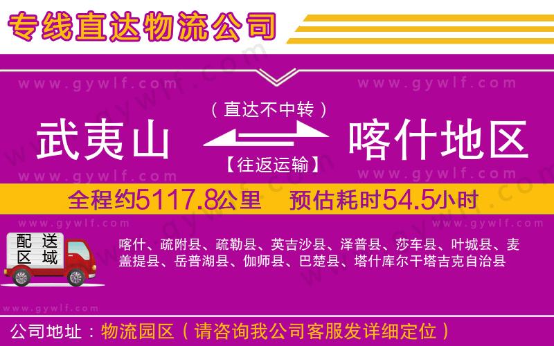 武夷山到喀什地區(qū)物流公司